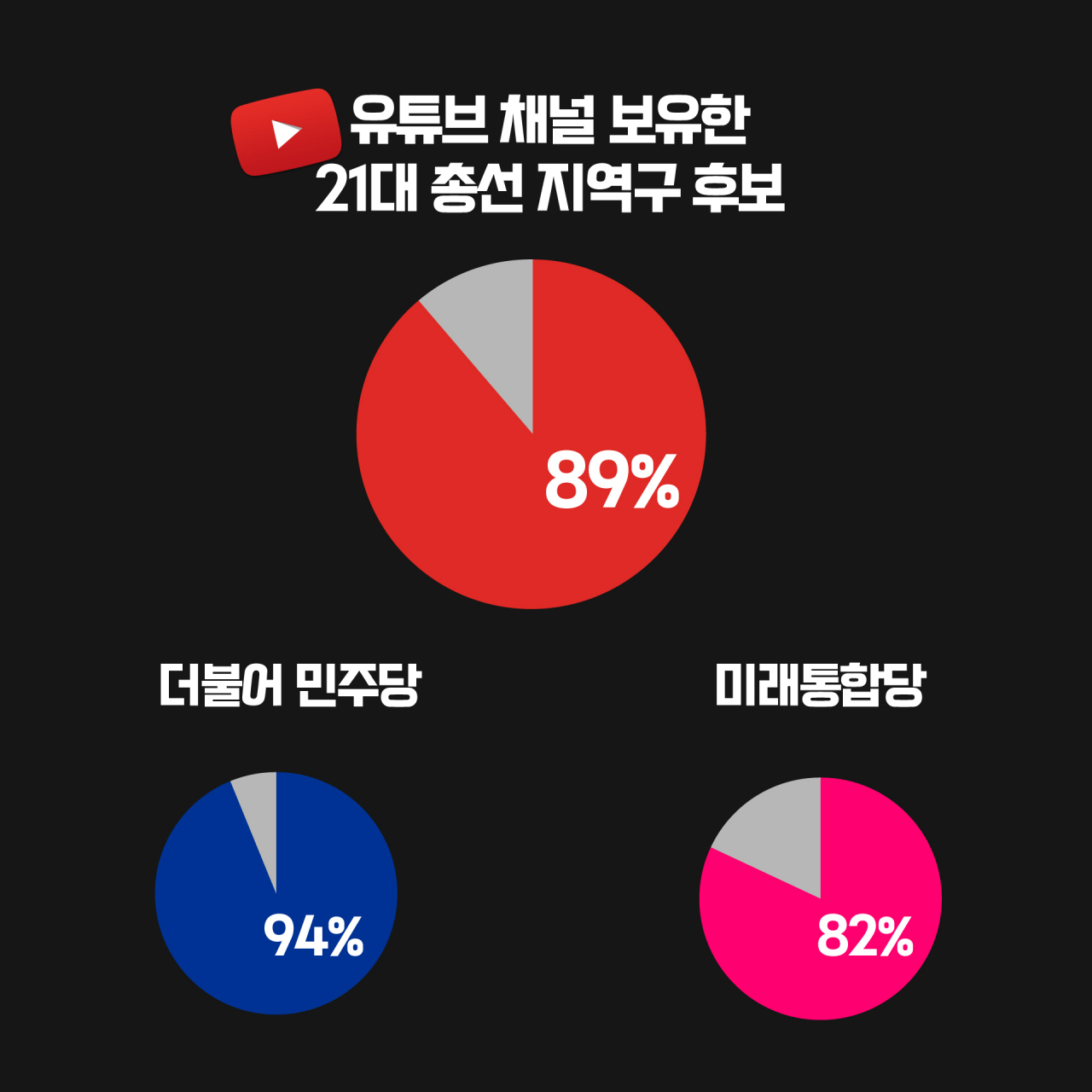 [제작: 권해원 인턴 디자이너]