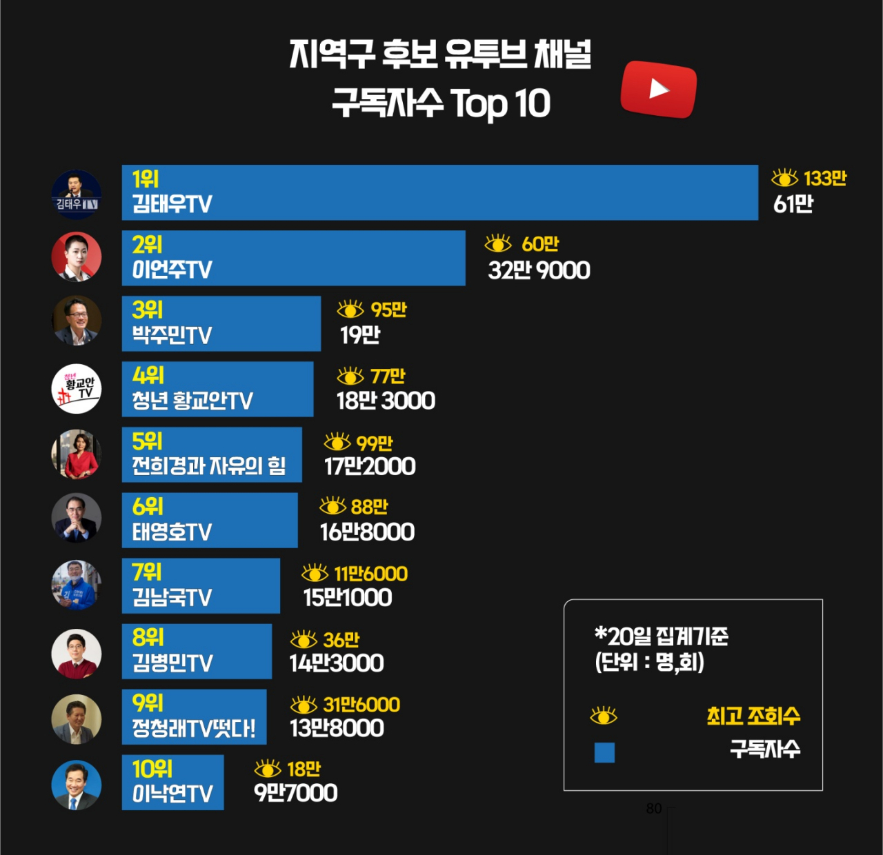 [제작: 권해원 인턴 디자이너]