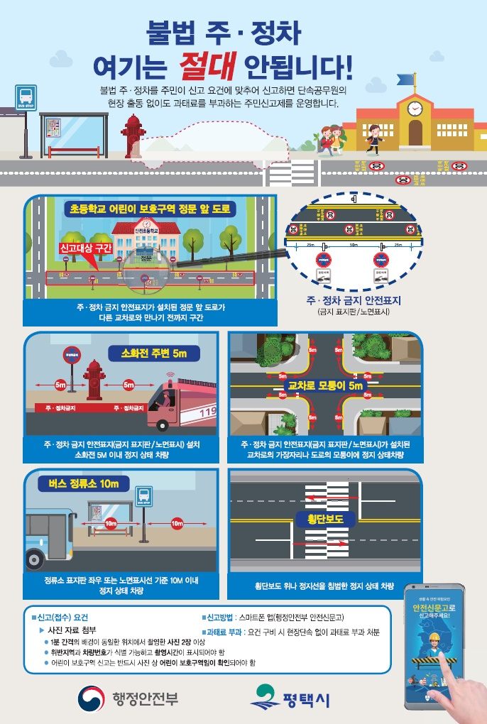 불법 주·정차 주민신고제 홍보포스터.