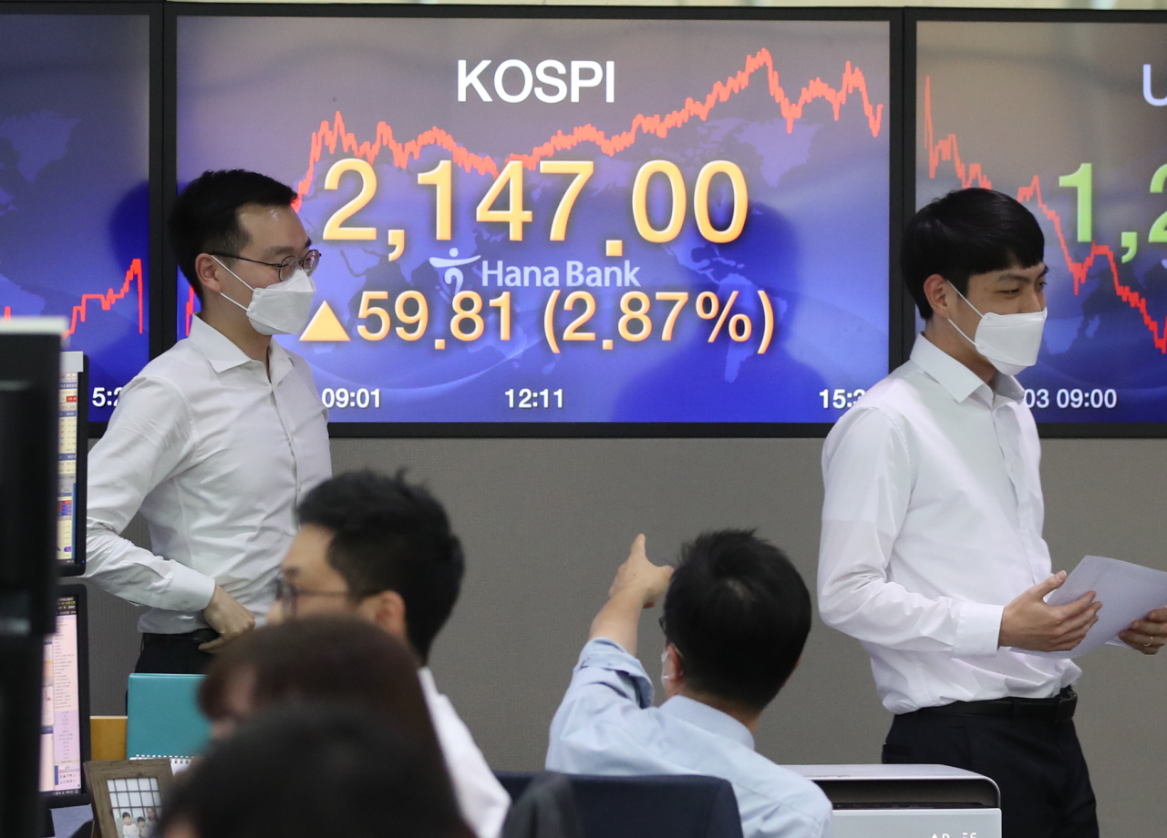 3일 코스피는 전 거래일보다 59.81포인트(2.87%) 오른 2147.00으로 마감했다. 4거래일 연속 상승으로, 종가 기준 2100선 돌파는 지난 2월 25일(2103.61) 이후 처음이다. [연합뉴스]