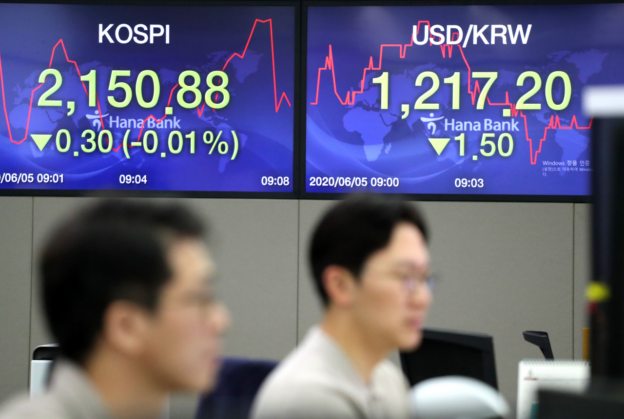 코스피가 보합세를 보인 5일 오전 서울 하나은행 딜링룸에서 딜러들이 업무를 시작하고 있다. [연합]