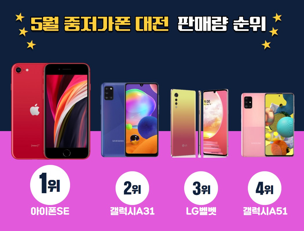[그래픽=박지영 기자]