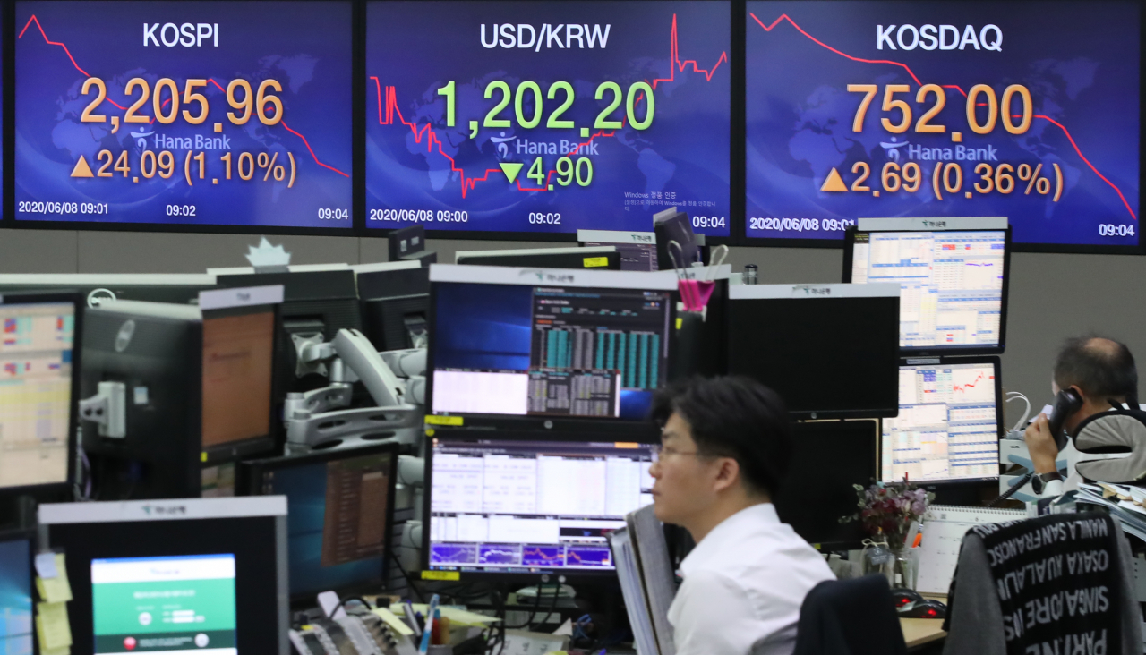 8일 코스피가 1% 넘는 상승세로 출발하면서 2월 말 이후 석 달 반 만에 장중 2200선을 돌파했다. 사진은 이날 오전 서울 중구 하나은행 본점 딜링룸. [연합]