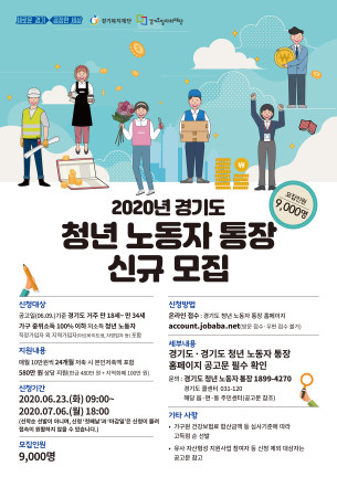 청년노동자통장 신규모집 포스터.