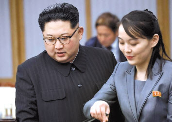 김정은 북한 국무위원장과 김여정 북한 노동당 제1부부장. [헤럴드DB]