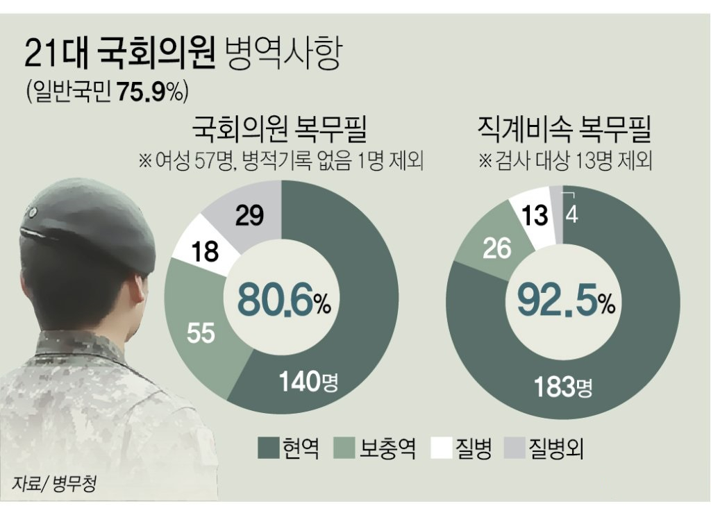 [연합]