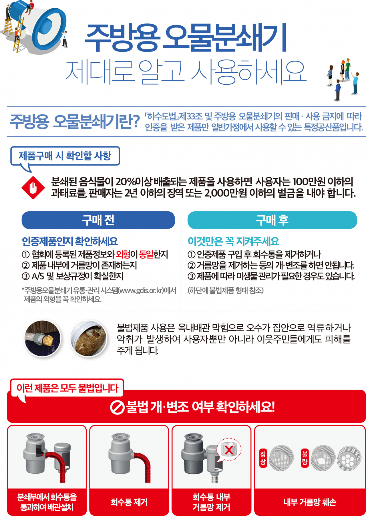 성남시 “주방용 오물분쇄기 인증 제품만 쓰세요”