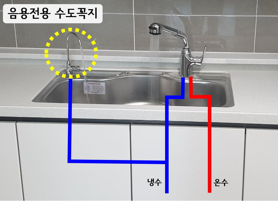 ‘마시는 물 전용’ 수도꼭지. [서울시 제공]