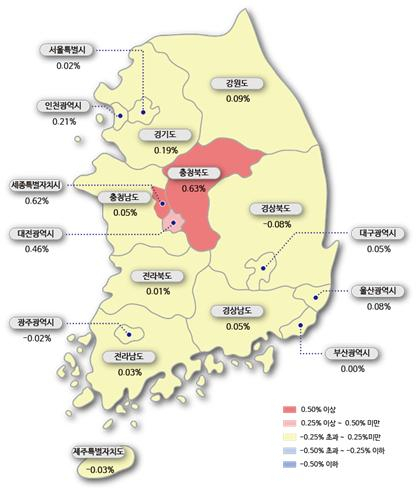시도별 아파트 매매가격지수 변동률 [한국감정원]