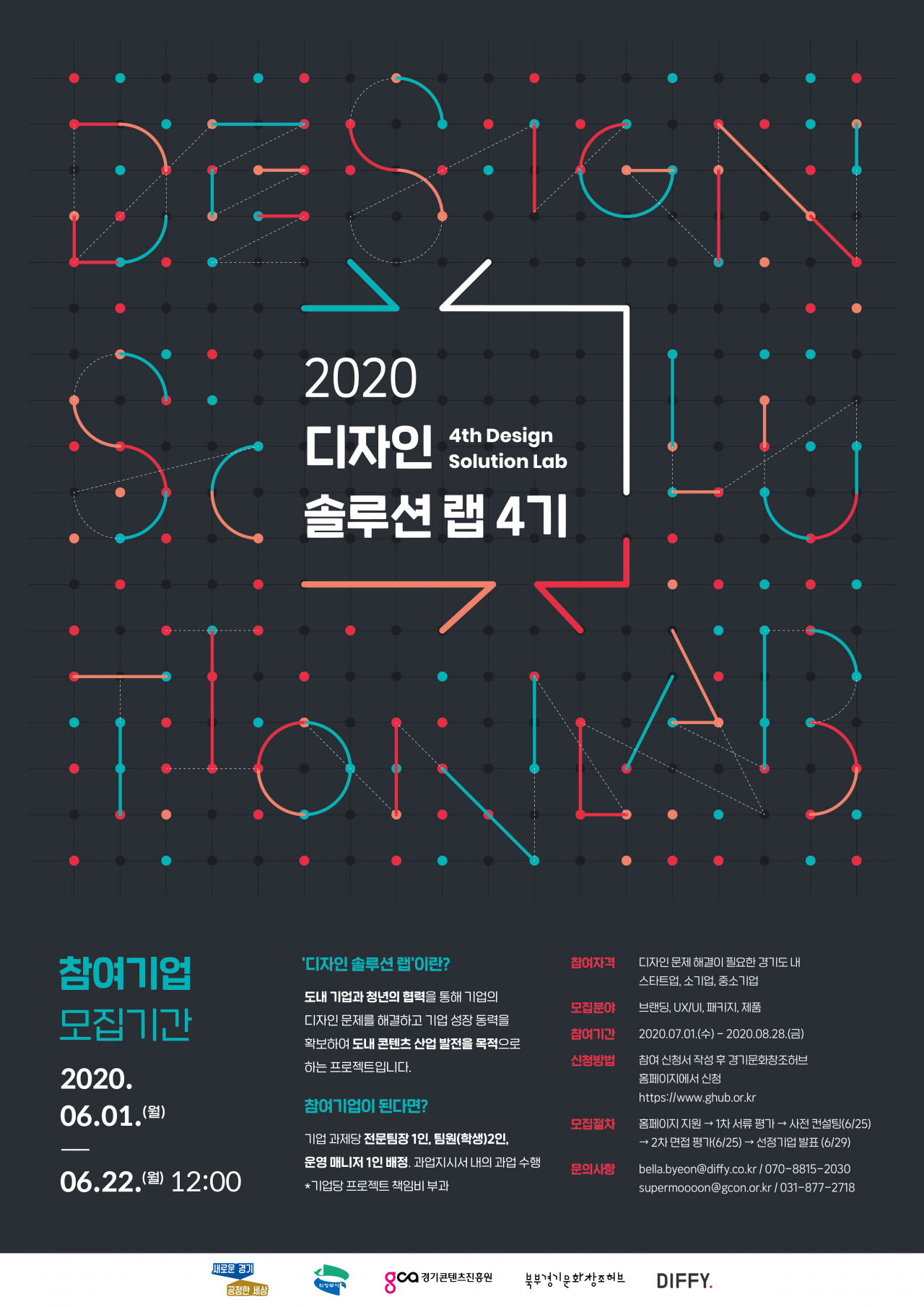 디자인 솔루션 랩