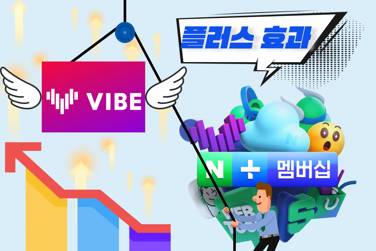 [그래픽=김민지 기자/jakmeen@]