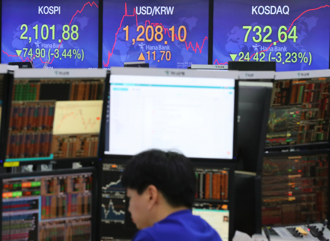 코스피가 4% 넘는 폭락세로 장을 시작한 12일 오전 서울 중구 KEB하나은행 딜링룸 스크린에 코스피, 코스닥 지수 및 원/달러 환율이 표시돼 있다. 이날 코스피는 전 거래일보다 88.54포인트 내린 2,088.24로 장을 시작했다. 코스닥 지수는 34.15포인트(4.51%) 내린 722.91로 개장했다. 한편 환율은 10.8원 오른 1,207.2원에서 출발해 장 초반 급등세를 유지하고 있다. 연합뉴스