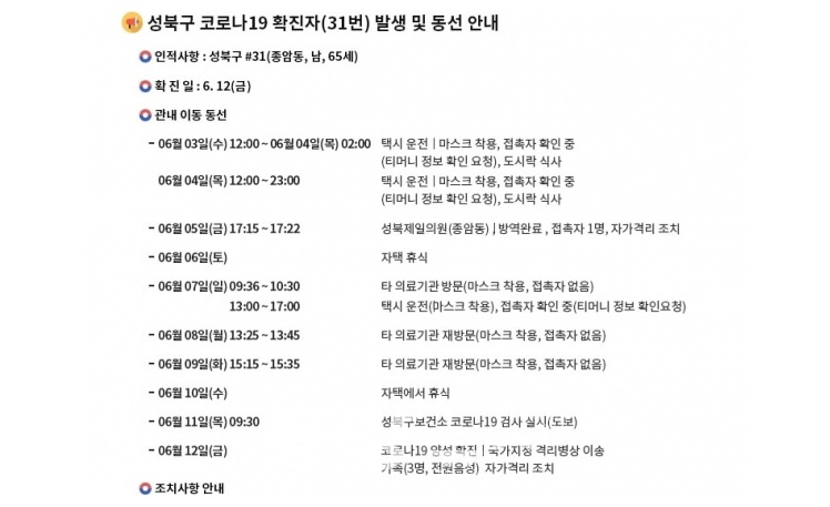 [성북구 홈페이지]