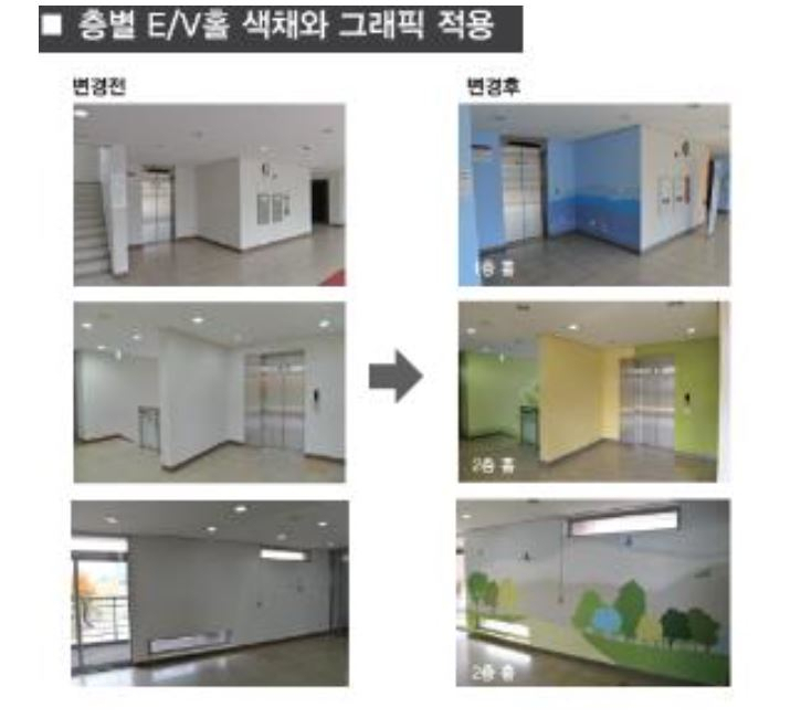 색채 유니버설디자인(CUD) 적용한 엘리베이터 홀. [한국토지주택공사(LH) 제공]