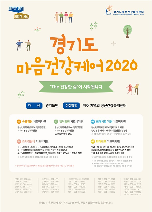 경기도 마음건강케어2020 포스터.