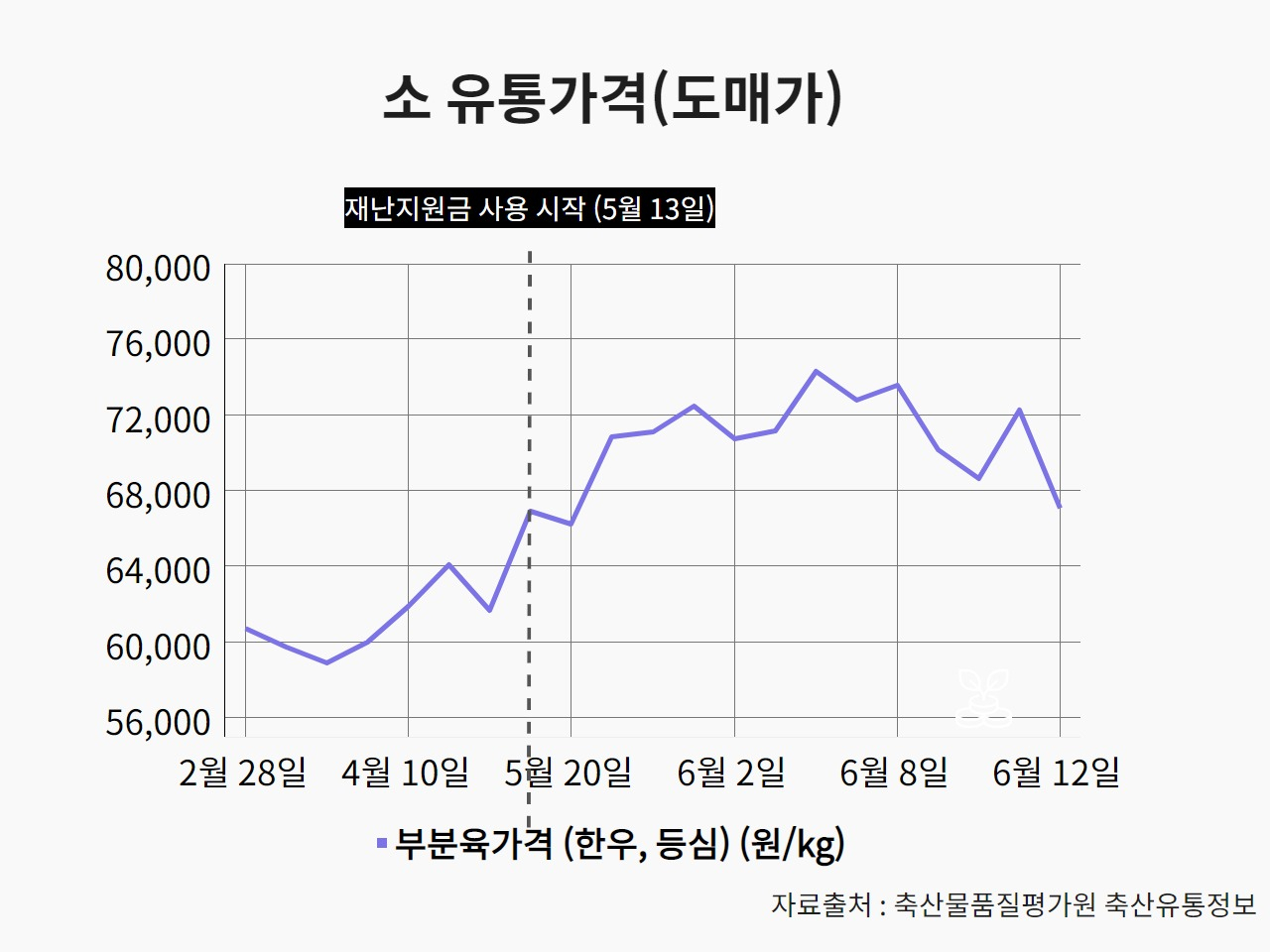 [디자인=김빛나 기자]