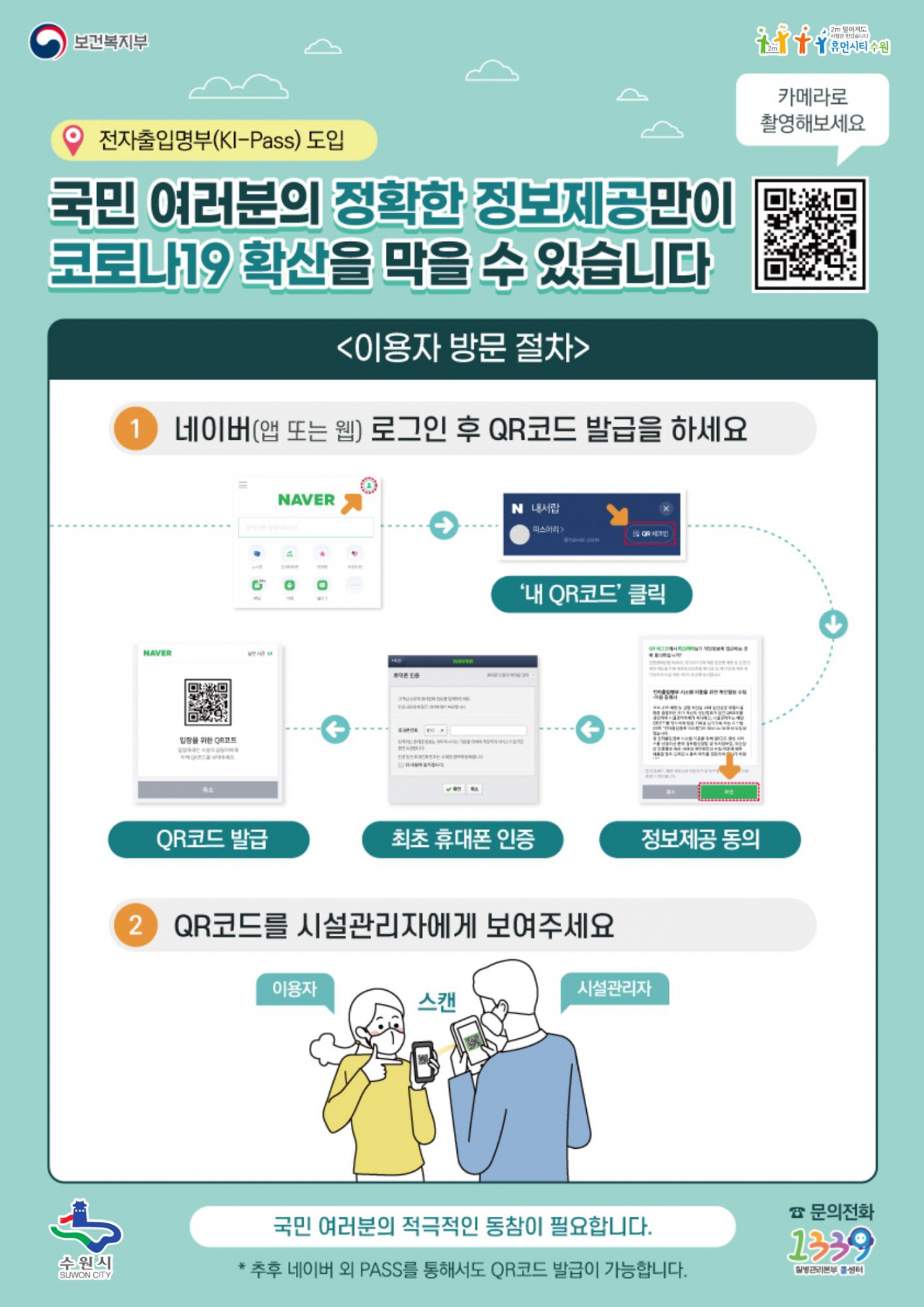 전자출입명부 사용 방법. [수원시 제공]