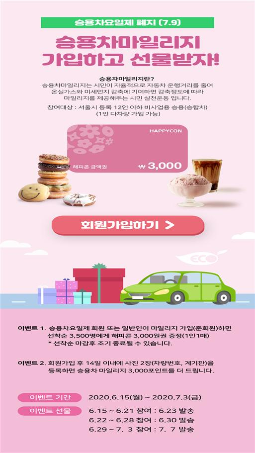서울시 승용차마일리지 홍보 배너.