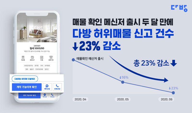 [다방 제공]