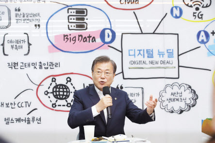 문재인 대통령이 18일 강원도 춘천에 위치한 빅데이터 플랫폼 운영기업인 더존비즈온을 방문, 데이터와 AI를 접목한 혁신 서비스를 개발하는 직원들과 가진 차담회에서 발언하고 있다. [연합]