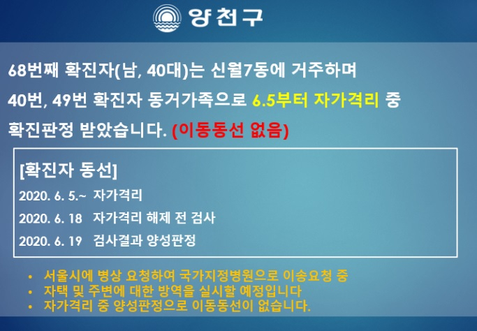 양천구 확진자 발생 안내.