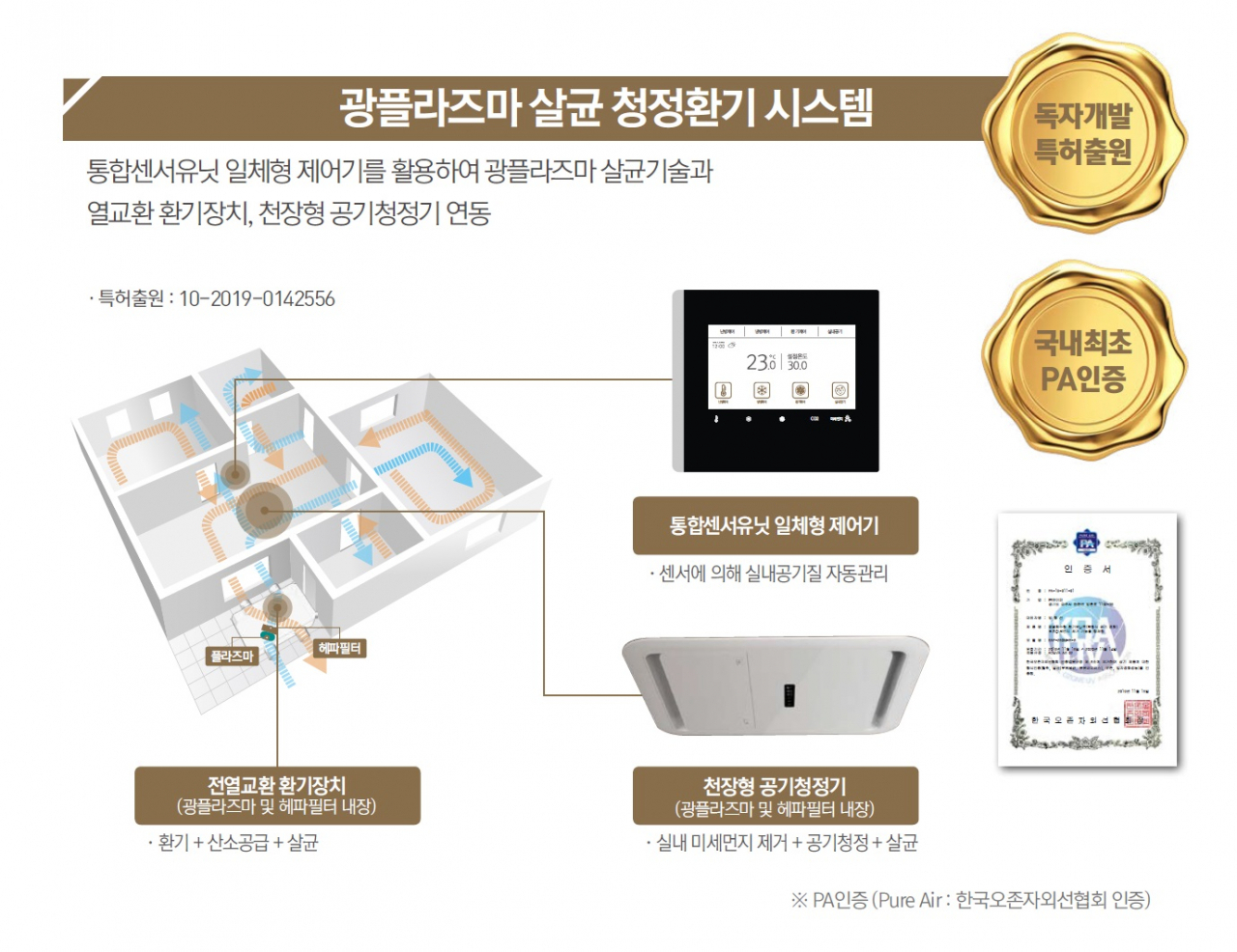 자료=현대건설 제공