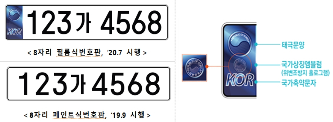 반사필름식 번호판 디자인 상세내역 [국토교통부 제공]