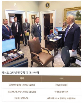 리처드 그리넬 전 주독 미국대사가 백악관에서 도널드 트럼프 대통령이 선물로 준 장관 의자에 손을 올리고 있다. 그리넬 전 대사는 이달 초 자신의 SNS에 이 사진을 게재, “국가정보국장 대행에겐 내각의 의자를 주지 않는데 대통령은 내가 하나 갖길 원했다”고 신뢰를 과시했다. [리처드 그리넬 전 대사 인스타그램 캡처]