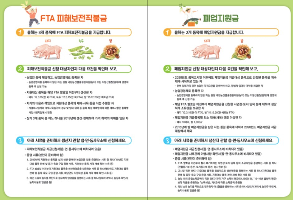 〈자료: 농림축산식품부〉