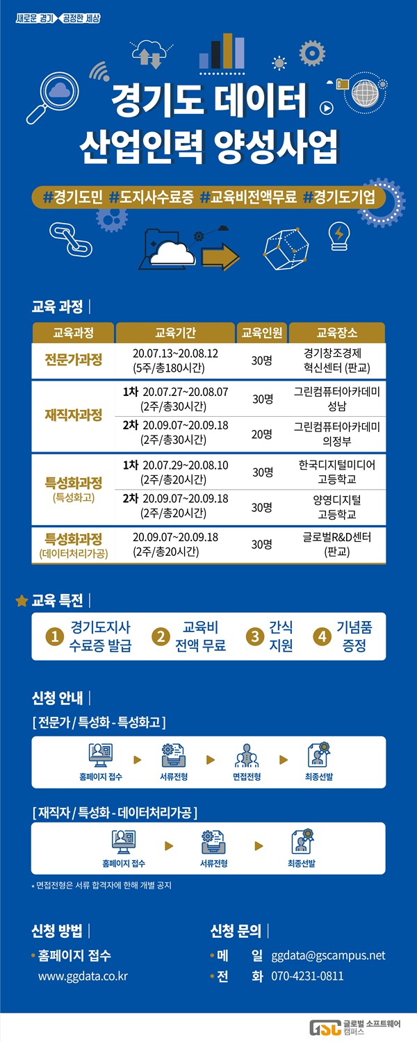 경기도 데이터 산업인력 양성사업 포스터.