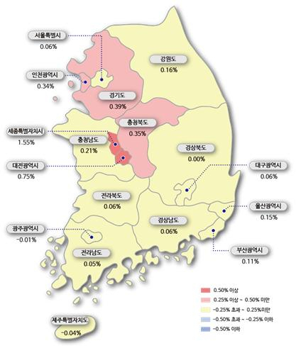 시도별 아파트 매매가격지수 변동률 [한국감정원]