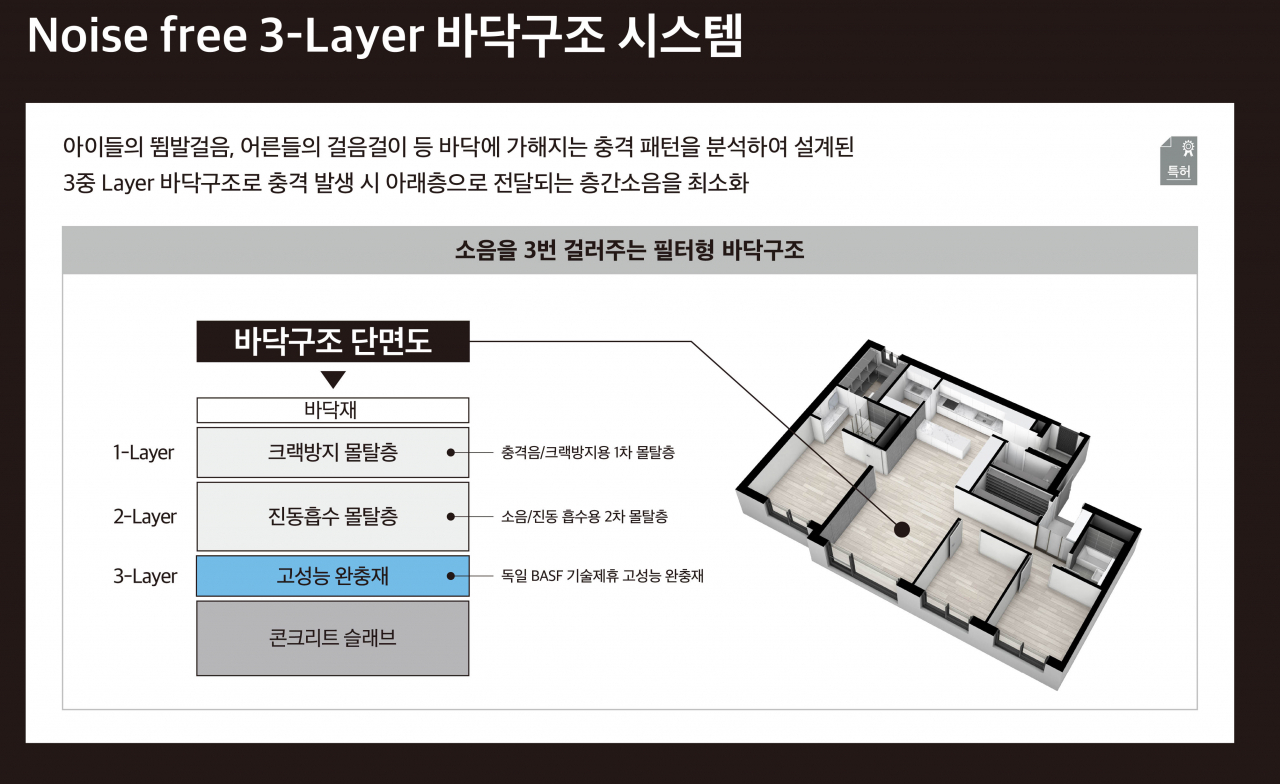 대림산업이 개발한 3중 소음 저감 바닥 구조 개념도 [대림산업]