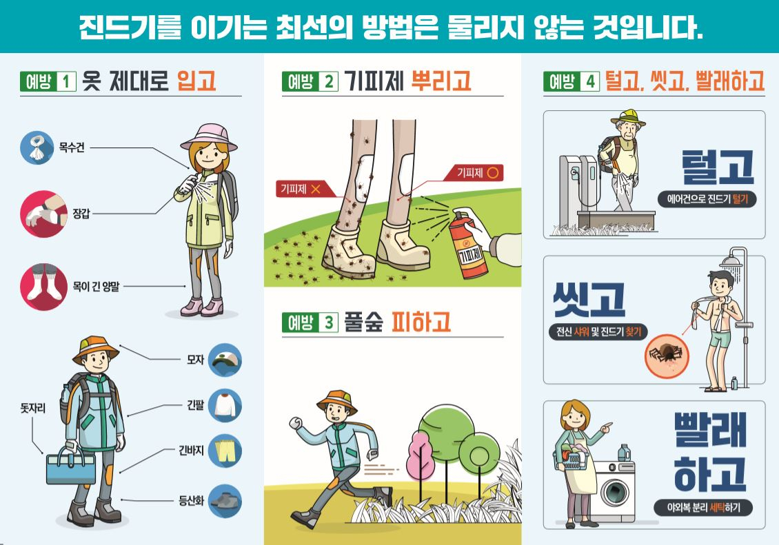 진드기 매개감염병 주의보. [평택시 제공]
