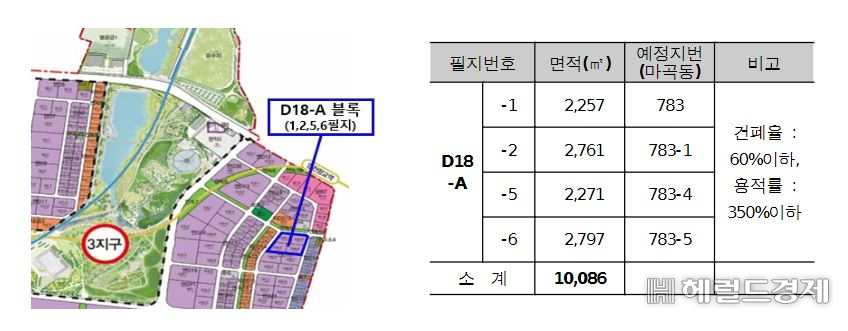 공모대상용지 위치도와 면적