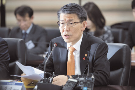 은성수 금융위원장