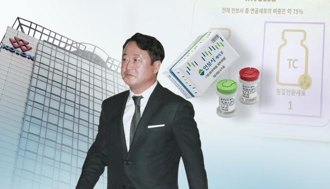 이웅열 전 코오롱그룹 회장