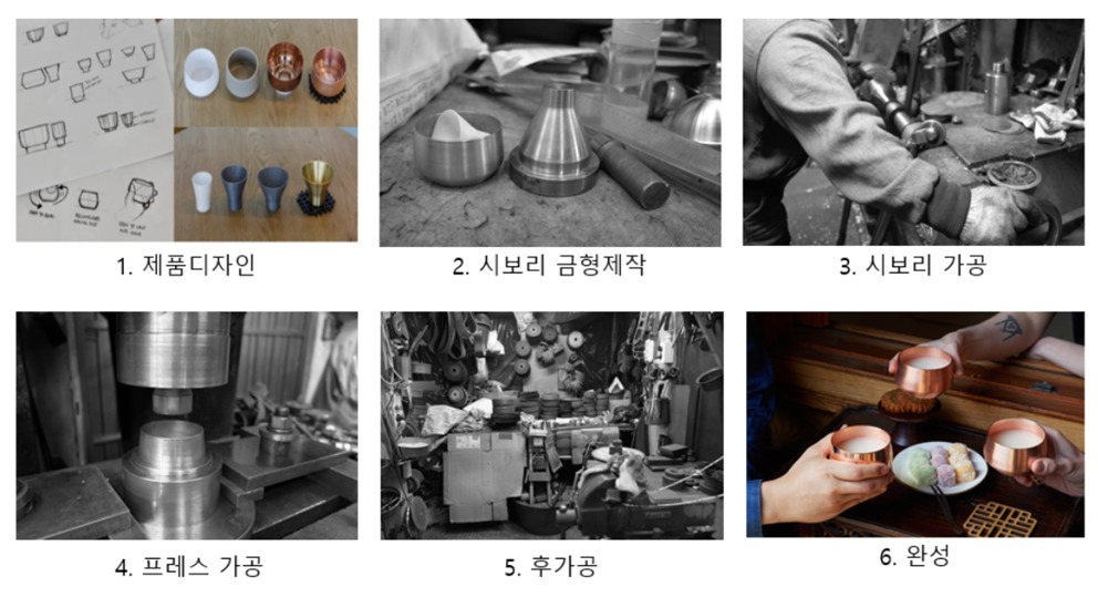 세운메이드 제품(전통잔 술라) 제작 과정 모습. [서울시 제공]