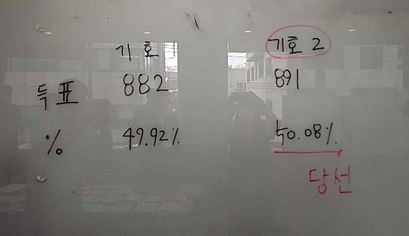 A후보측이 건넨 선거 결과에는 기호2번 측에 당선이라고 적혀있다.