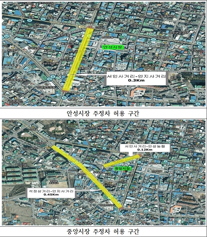 전통시장 주정차 허용구간. [안성시 제공]