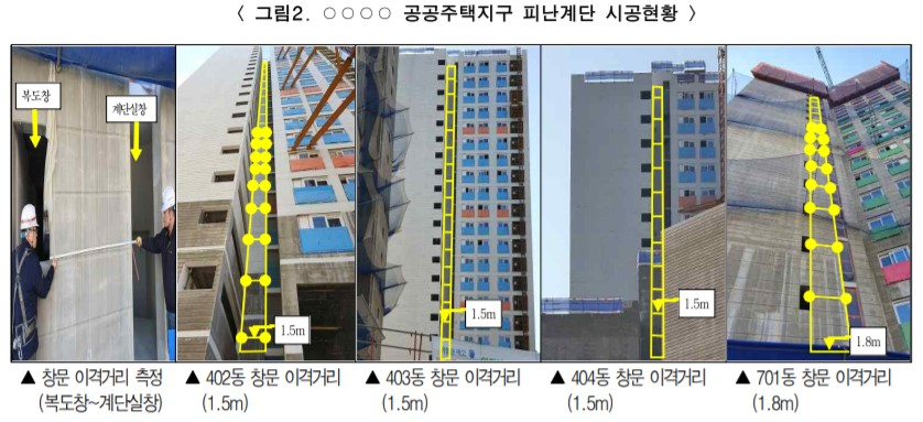 건축법 시행령 상 2m 이격을 지키지 않고 시공한 아파트 피난계단 창문. [서울시 제공]