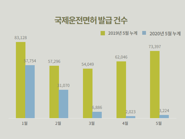 [경찰청 제공]