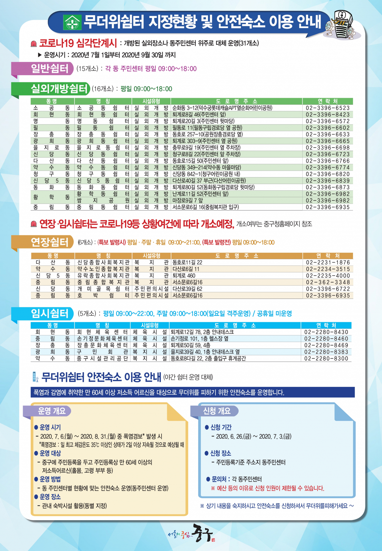 중구 무더위쉼터 지정현황 및 안전숙소 이용안내 포스터.