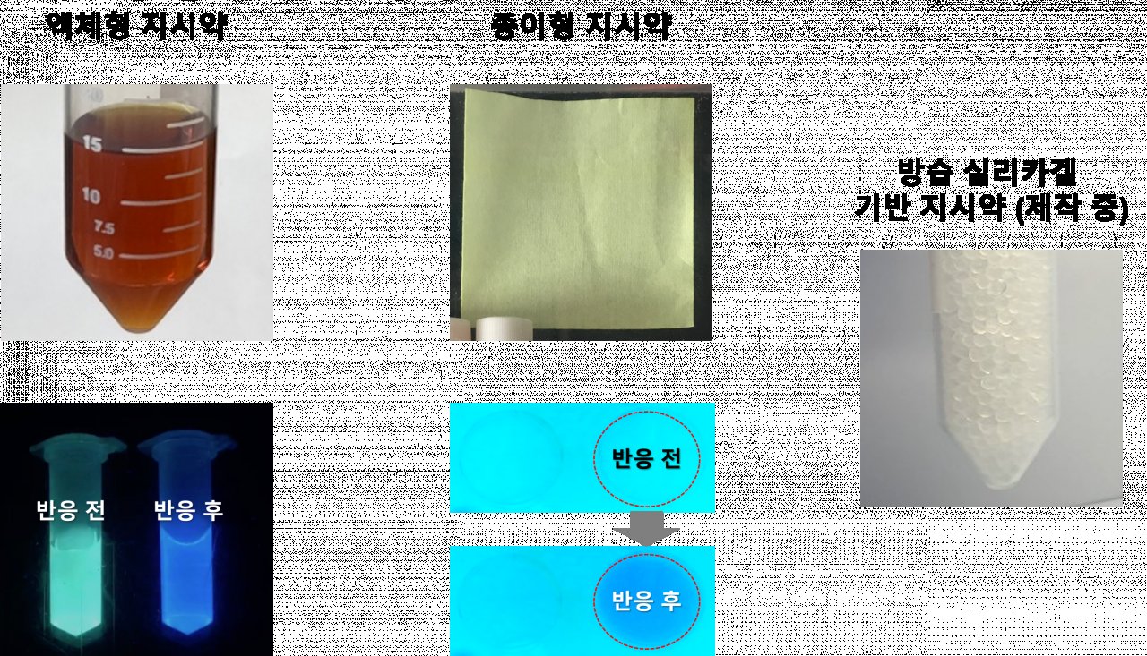 가스절연개폐장치 색변환 점검 기술 지시약.[한전 전력연구원 제공]