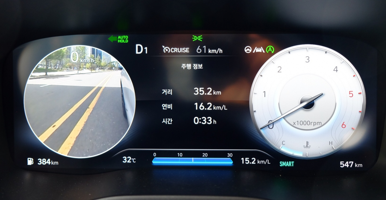 고양모터스튜디오 현대에서 서울 은평구 관세비스타로 이어지는 편도 35.2㎞ 구간에서 계기판에 측정된 연비는 16.2㎞/ℓ였다. 스포츠 모드와 스마트 모드를 오가며, 도심과 고속도로를 달린 점을 고려하면 충분히 만족스러운 수치다. [정찬수 기자]