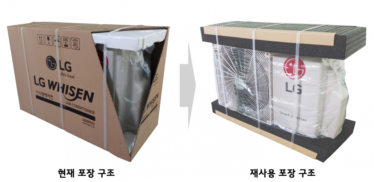 LG전자는 시스템 에어컨 실외기의 포장재의 재사용성을 높이기 위해 기존 완충재로 사용하던 발포 스티로폼 대신 완충 성능과 내구성을 높인 발포 플라스틱을 사용하고, 종이 사용량도 기존 2950g에서 300g으로 대폭 줄였다. 시진은 기존 시스템에어컨 실외기 포장 구조(왼쪽)와 개선된 포장 구조(오른쪽). [LG전자 제공]