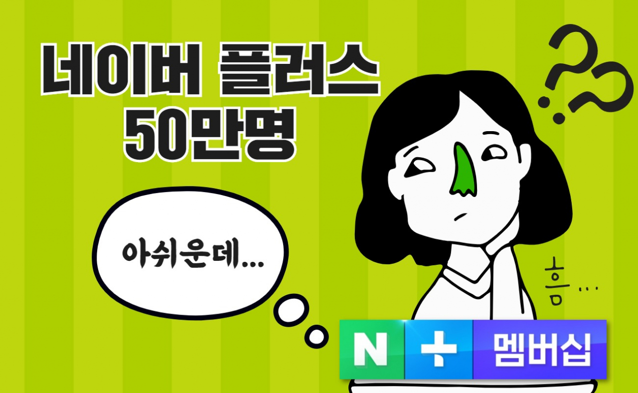 “50만명 확보!” 네이버 유료 첫 한달 성적표는 ‘B?’ [IT선빵!]