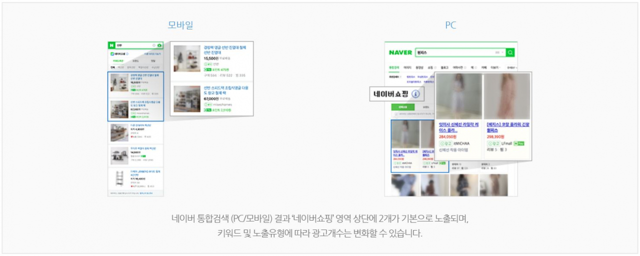 [네이버 쇼핑검색광고 사이트 캡처]