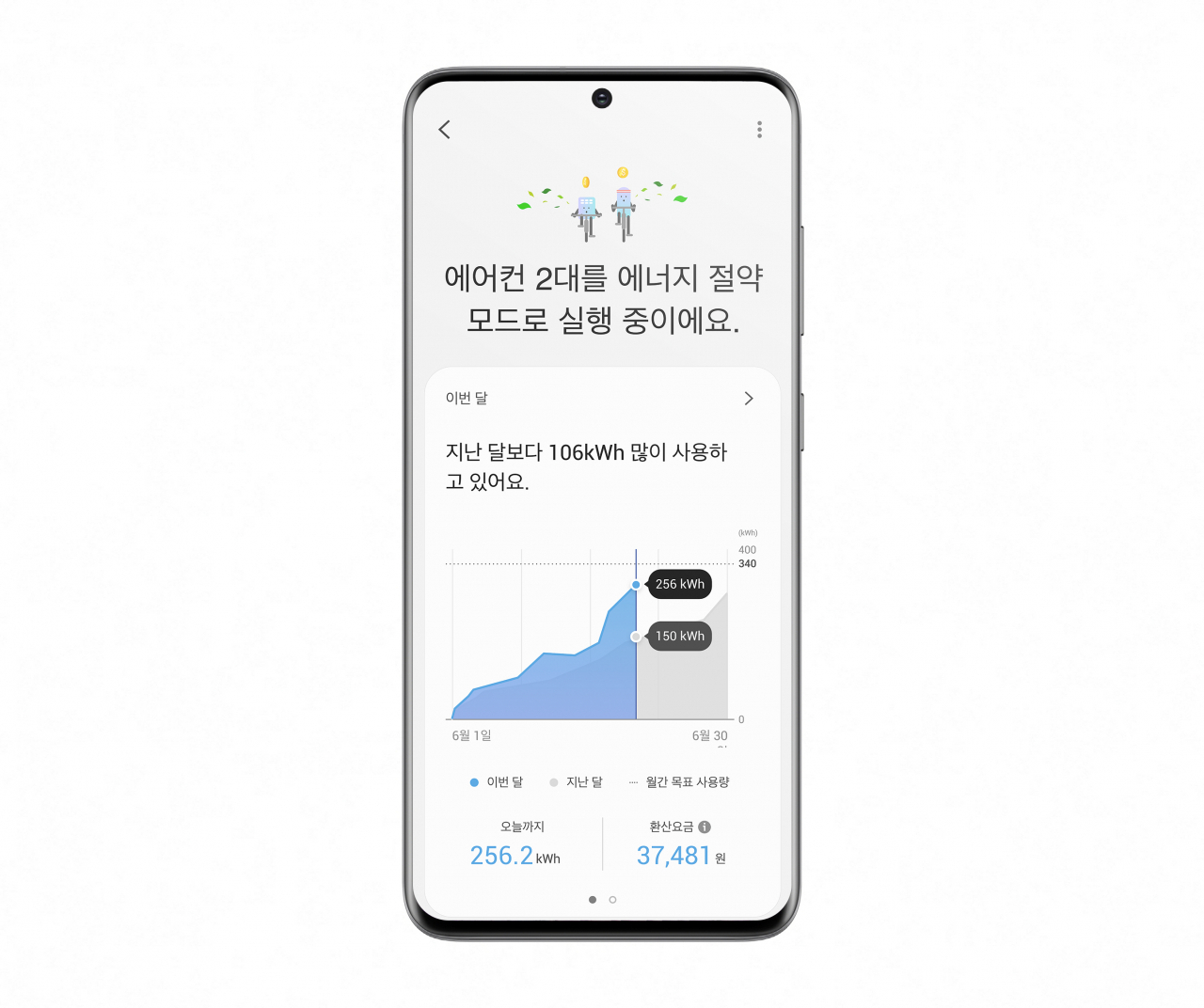 삼성 스마트싱스 에너지(SmartThings Energy) 앱 [삼성전자 제공]