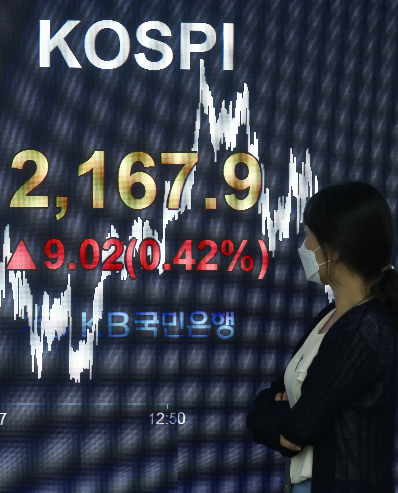9일 코스피가 전 거래일보다 9.02포인트(0.42%) 오른 2,167.90으로 소폭 상승 마감했다. 사진은 이날 장을 마친 서울 여의도 KB국민은행 딜링룸 모습. [연합]