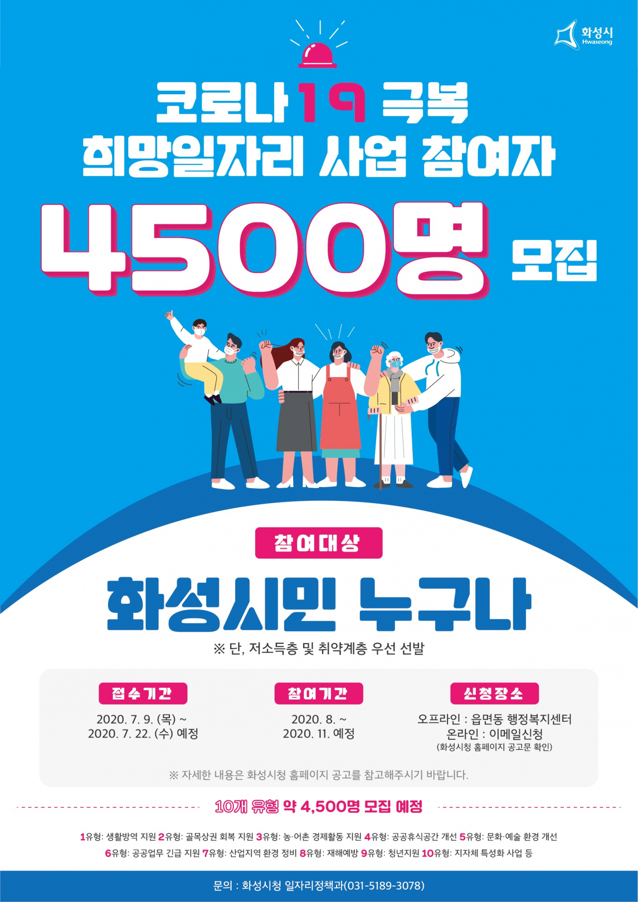 일자리 참여자 모집 포스터.